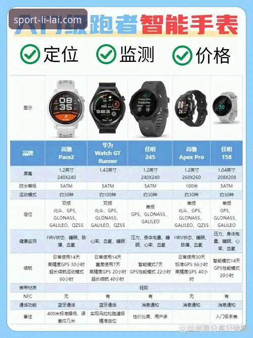 利来app下载对比 利来体育官网app下载对比完整指南:资深用户教你选对版本